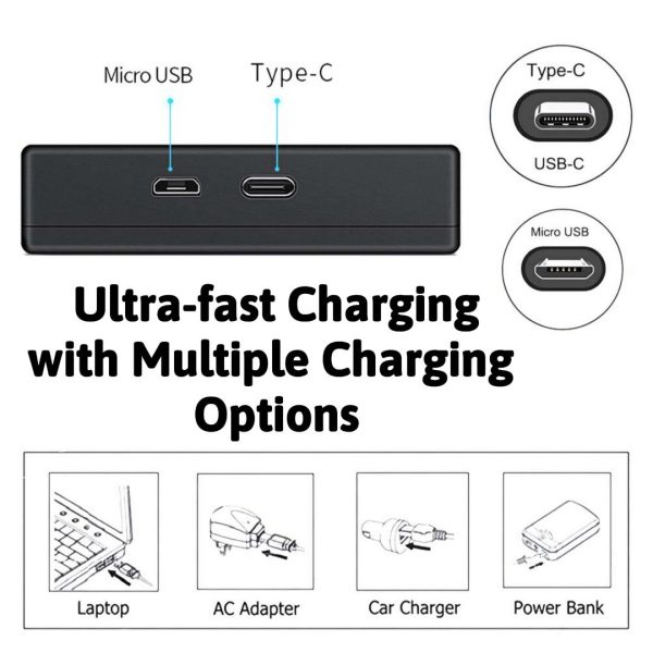 Hridz Dual Charger For GoPro Hero 9 10 11 Go Pro Series Camera Batteries Hot on Sale