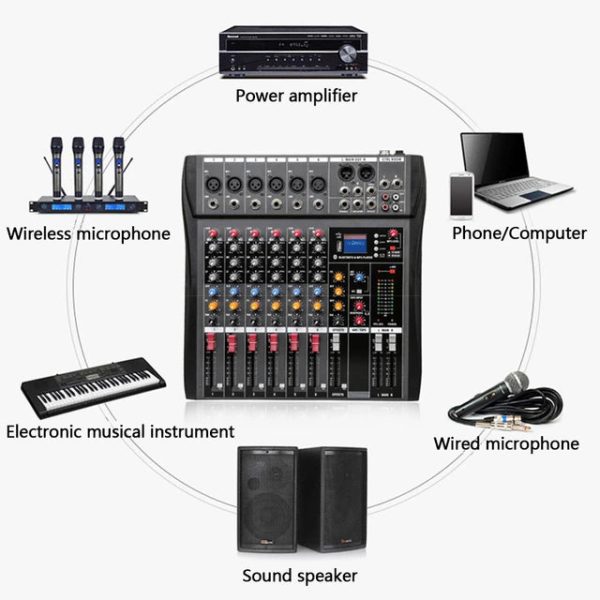 Hridz 6 Channels Bluetooth Mixer DJ Live Studio Audio Mixer USB Console Amplifier AUX Cheap